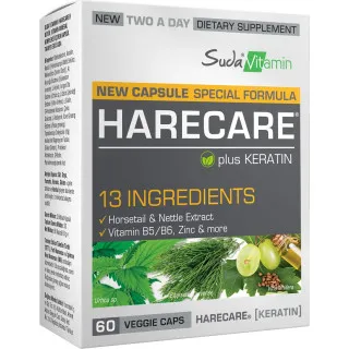 Harecare